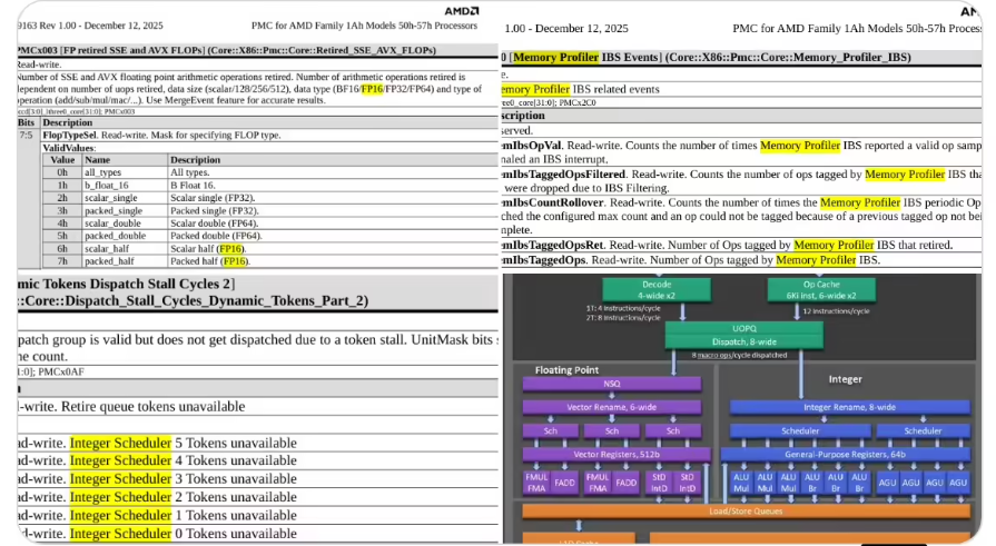 AMD Zen 6 Architecture Brings Major Microarchitecture Upgrades: 8-Width Instruction Dispatch and Continued SMT Support
